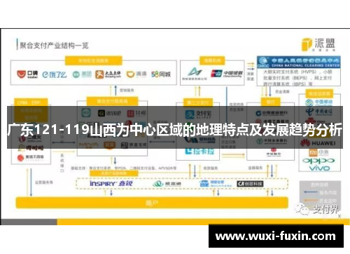 广东121-119山西为中心区域的地理特点及发展趋势分析